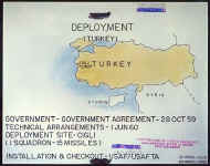 JUPITER deployment - map of turkey